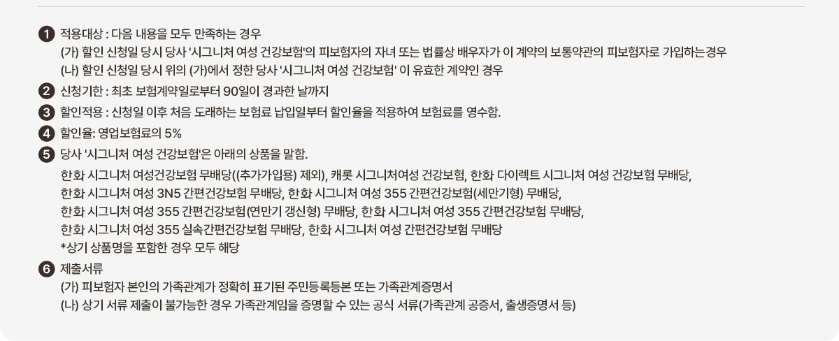 1.적용대상:다음 내용을 모두 만족하는 경우 (가) 할인 신청일 당시 당사 '시그니처 여성 건강보험'의 피보험자의 자녀 또는 법률상 배우자가 이 계약의 보통약관의 피보험자로 가입하는 경우 (나) 할인 신청일 당시 위의  (가)에서 정한 당사 '시그니처 여성 건강보험'이 유효한 계약인 경우 2.신청기한:최초 보험계약일로부터 90일이 경과한 날까지 3. 할인적용: 신청일 이후 처음 도래하는 보험료 납입일부터 할인율을 적용하여 보험료를 영수함 4. 할인율:영업보험료의 5% 5. 당사 '시그니처 여성 건강보험'은 아래의 상품을 말함. 한화 시그니처 여성건강보험 무배당((추가가입용)제외), 캐롯 시그니처 여성건강보험, 한화 다이렉트 시그니처 여성 건강보험 무배당, 한화 시그니처 여성 3N5 간편건강보험 무배당, 한화 시그니처 여성 355 간편건강보험(세만기형) 무배당, 한화 시그니처 여성 355 간편건강보험(연만기 갱신형) 무배당, 한화 시그니처 여성 355 간편건강보험 무배당, 한화 시그니처 여성 355 실속간편건강보험 무배당, 한화시그니처 여성 간편 건강보험 무배당 * 상기 상품명을 포함한 경우 모두 해당 6.제출서류 (가) 피보험자 본인의 가족관계가 정확히 표기된 주민등록등본 또는 가족관계증명서 (나) 상기 서류 제출이 불가능한 경우 가족 관계임을 증명할 수 있는 공식 서류 (가족관계 공증서, 출생증명서 등)